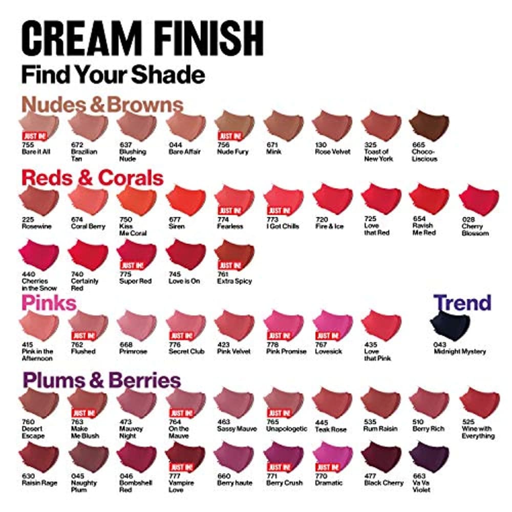 Revlon Super Lustrous Lipstick Pearl Smoky Rose 0.15 Ounce -