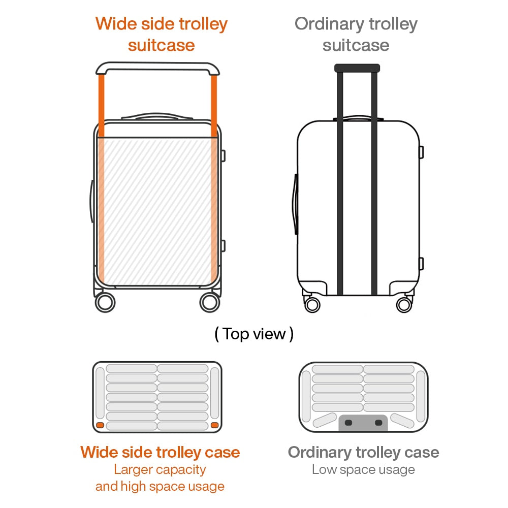 Suitcases Travel Cabin Bag Women | Suitcases Travel Cabins Wheels -