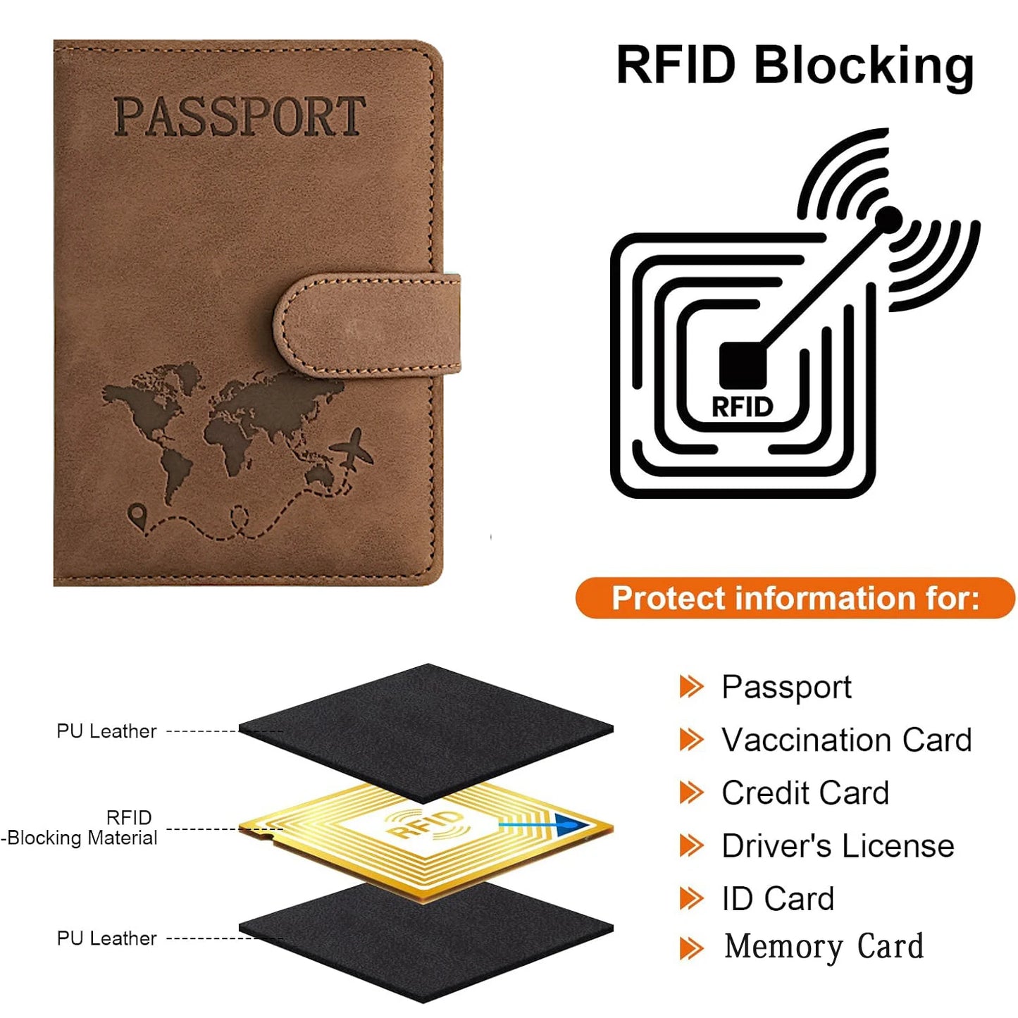Passport Holder for Travel Essentials  Passport Wallet Cover Case for