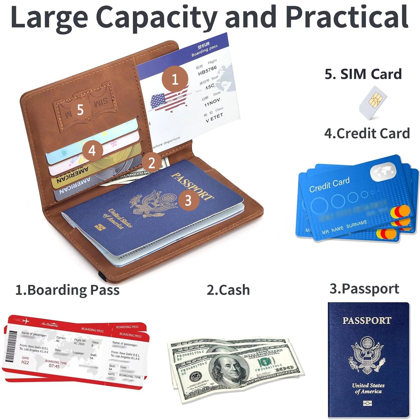 Passport Holder for Travel Essentials  Passport Wallet Cover Case for
